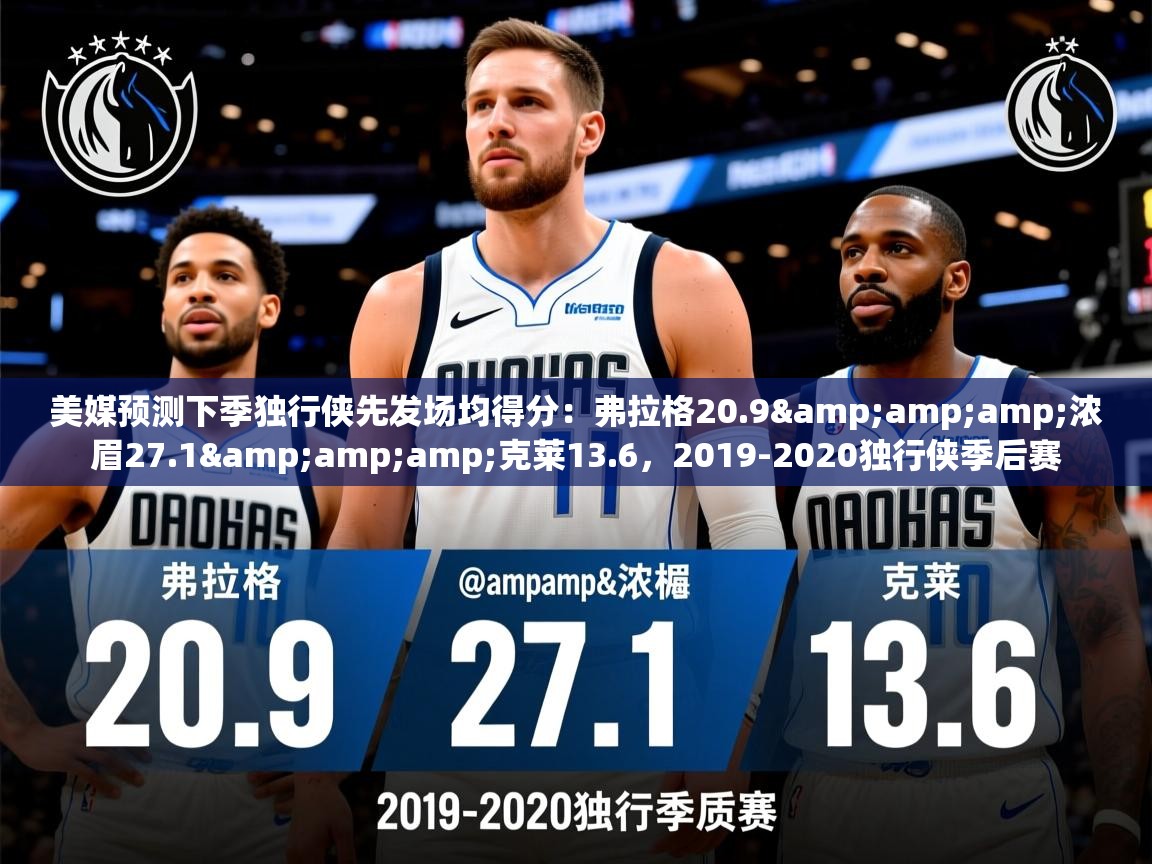 2025澳客体育平台美媒预测下季独行侠先发场均得分:弗拉格20.9&浓眉27.1&克莱13.6,2019-2020独行侠季后赛 第4张