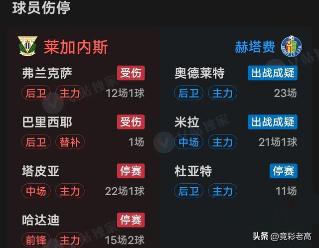 包含赫塔菲大获全胜，皇家贝蒂斯难逃失败的词条