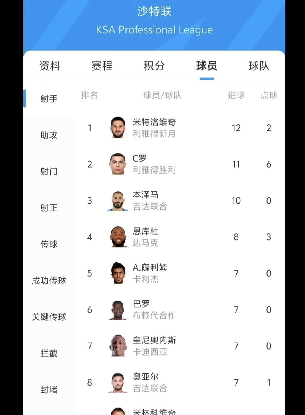 尤文图斯豪取三分，继续领跑积分榜的简单介绍