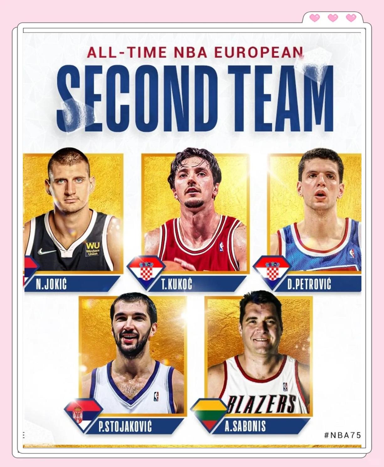 关于NBA球队年度最佳阵容揭晓，众将名列其中的信息